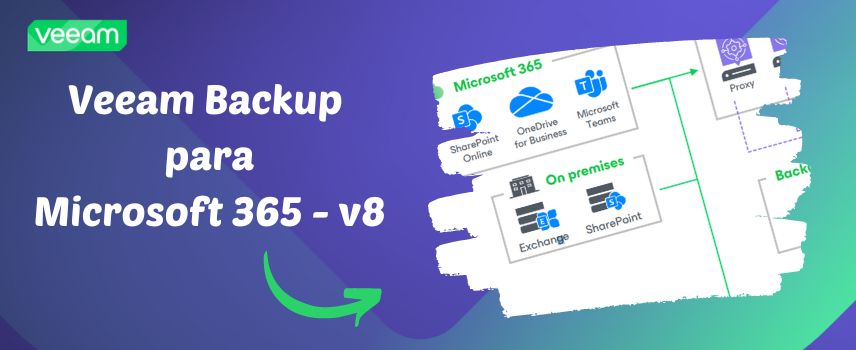 Novo Veeam Backup for Microsoft 365 v8